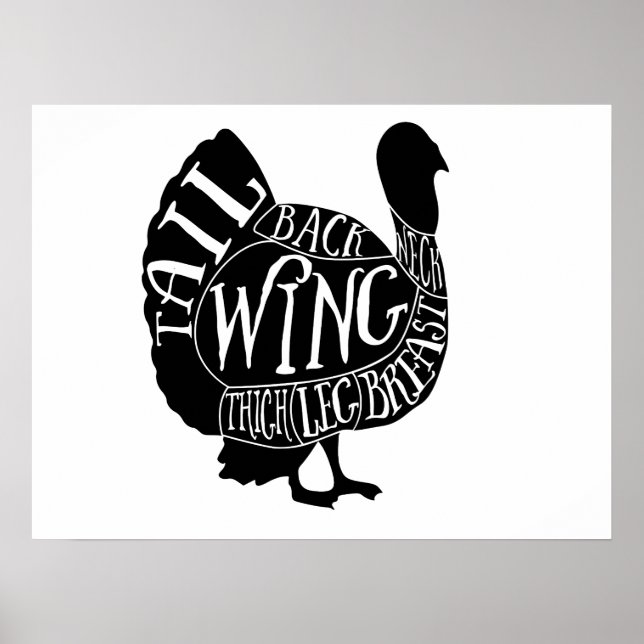 Metzgereien aus Truthahn, große Wandkunst, Küchenk Poster (Vorne)