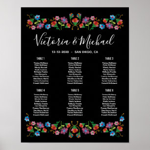 Mexican Fiesta Stickerei Bläseratekarte Poster