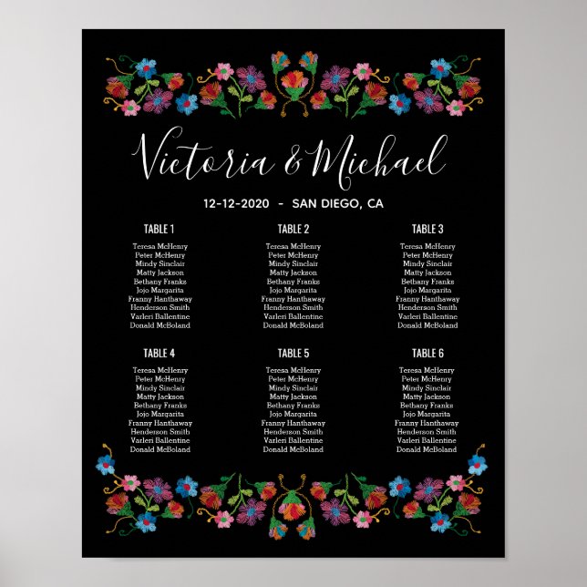 Mexican Fiesta Stickerei Bläseratekarte Poster (Vorne)