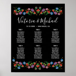 Mexican Fiesta Stickerei Bläseratekarte Poster
