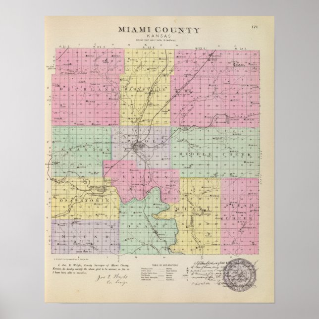 Miami Landkreis, Kansas Poster (Vorne)