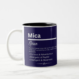Mica, Girl Personalized Name Definition Mug