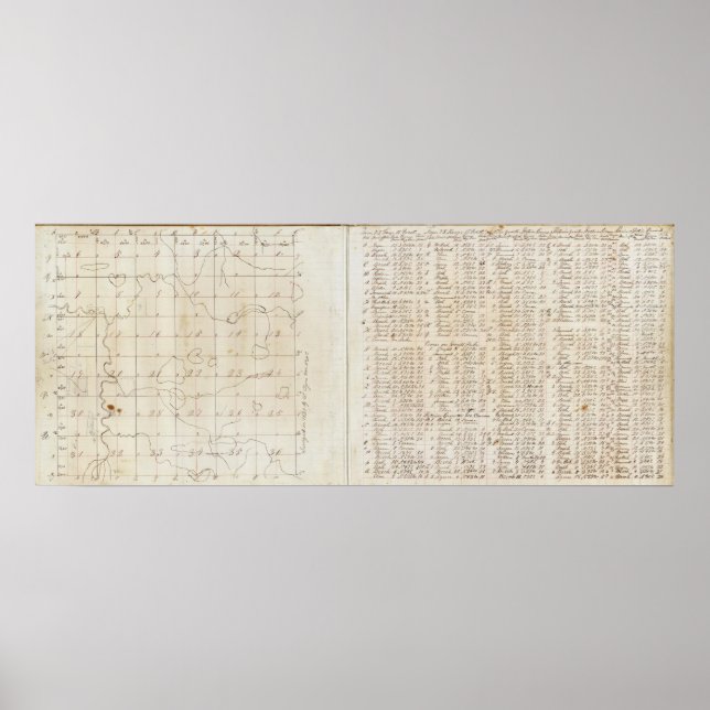 Michigan Survey Poster (Vorne)