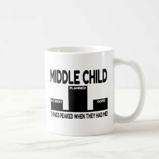 Middle Child Joke Kaffeetasse