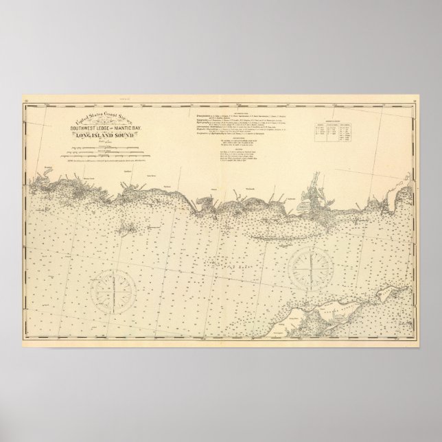 Middlesex Landkreis Connecticut Poster (Vorne)