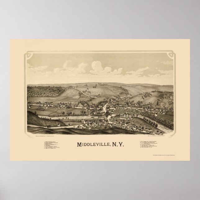 Middleville, NY Panoramic Map - 1890 Poster (Vorne)