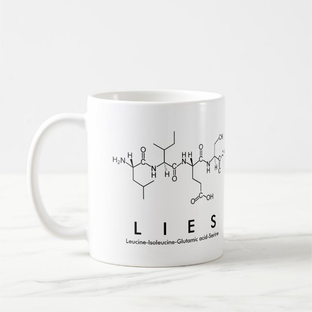 Mies peptide nom mug (Gauche)