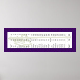 Mike Ford Transmission Scroll Poster