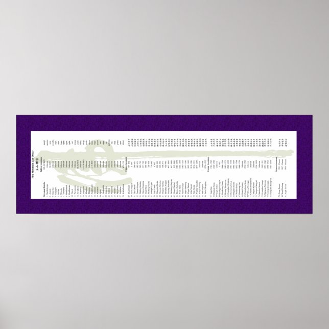 Mike Ford Transmission Scroll Poster (Vorne)