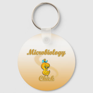 Mikrobiologie Schlüsselanhänger