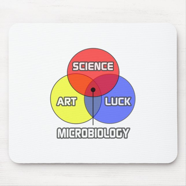 Mikrobiologie Science Art Luck Mousepad (Vorne)