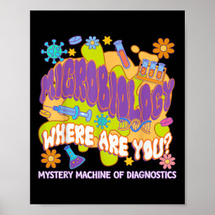 Mikrobiologische Mysteriemaschine für Diagnostik - Poster