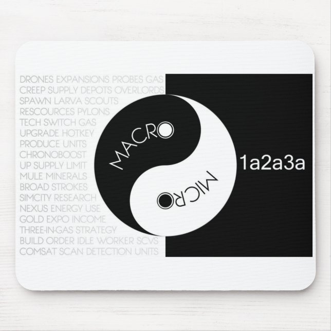 Mikromakrobalance 1a2a3a Mousepad (Vorne)