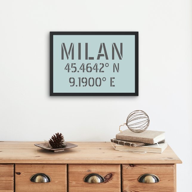 Milan Latitude Longitude Poster (Von Creator hochgeladen)