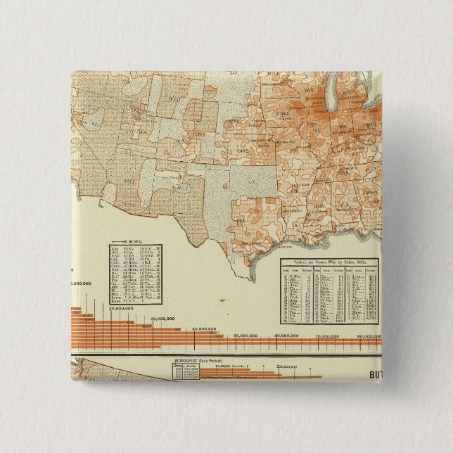 Milch und Butter Button (Vorderseite)