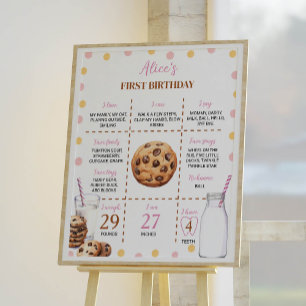 Milch und Kekse Erste Geburtstags-Meilenstein-Post Poster