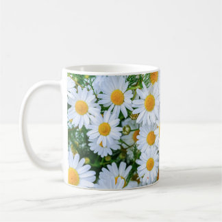 Milchproduktion Kaffeetasse