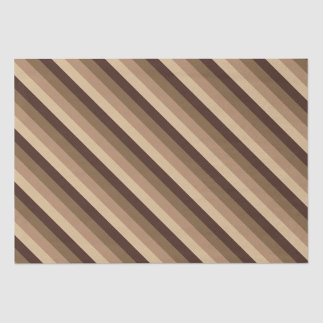 Milchschokoladenpapier Seidenpapier (Vorderseite)