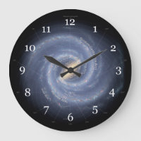 Milchstraße-Galaxie