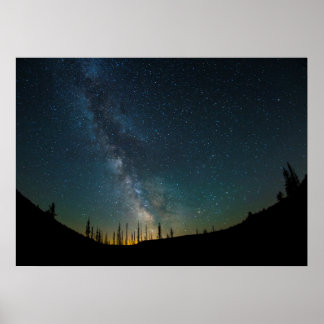 Milchstraße in der Nacht Poster