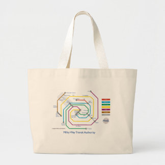 Milchstraße Transity Berechtigungs-Taschen-Tasche Jumbo Stoffbeutel