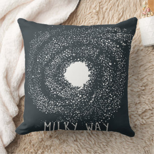 Milchstraßen-Galaxie-Astronomie-Wurfkissen Kissen