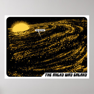 Milchstraßengalaxie "You Are Here" Poster