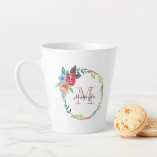  MILCHTASSE