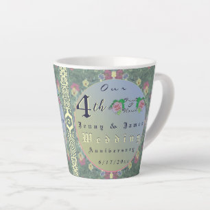  MILCHTASSE
