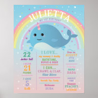 Milestone Narwhal Poster Girls 1st Rainbow