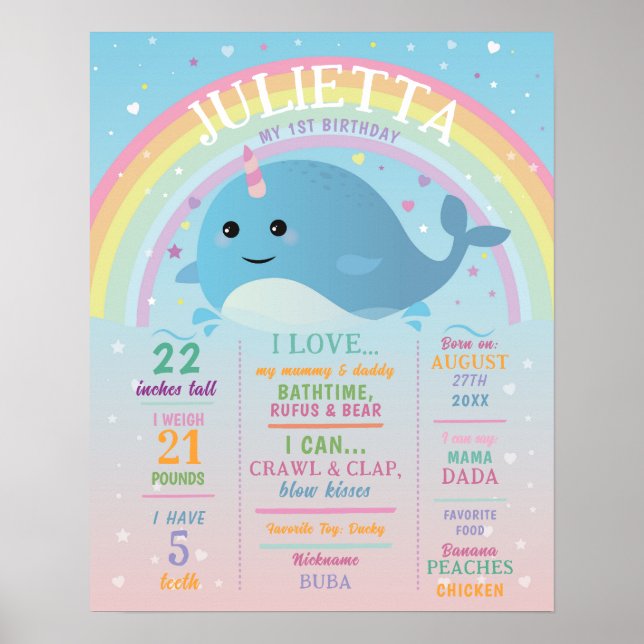 Milestone Narwhal Poster Girls 1st Rainbow (Devant)