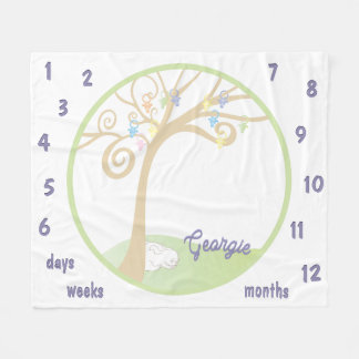 Milestone Paci Time Baby Fleecedecke