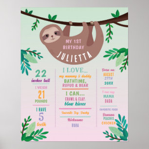 Milestone Sloth Poster Girls 1er Pink Jungle