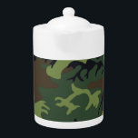 Militärische Green-Camouflage<br><div class="desc">Standard Military Green Camouflage Musterbild dieses Produkts Alle meine Geschäfte hier anzeigen httsp://bit.ly/SandyspiderStores</div>