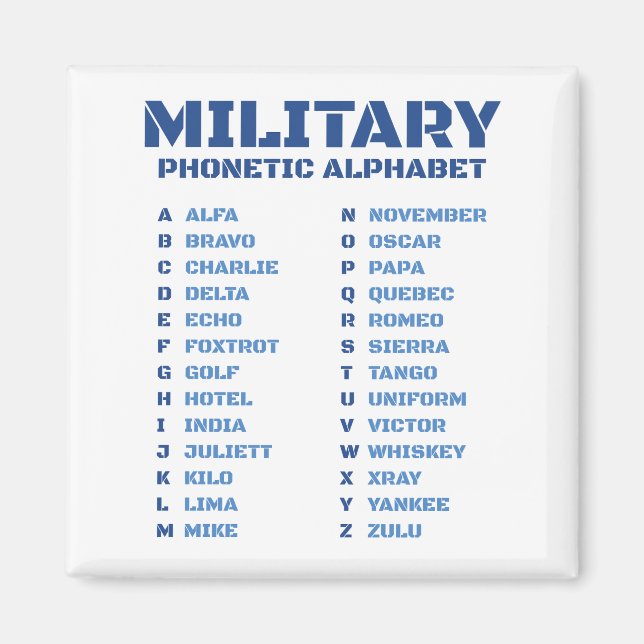 Militärische phonetische Alphabet ICAO Magnet (Vorne)