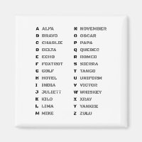 Militärische Phonetische Alphabet