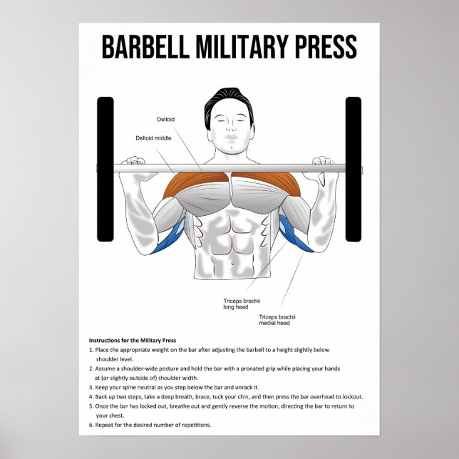 Militärische Presse - Übung - Übersicht über die M Poster (Vorne)