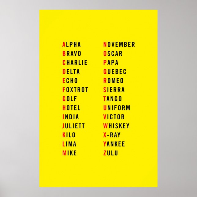 Militärisches Alphabet gelb Poster (Vorne)