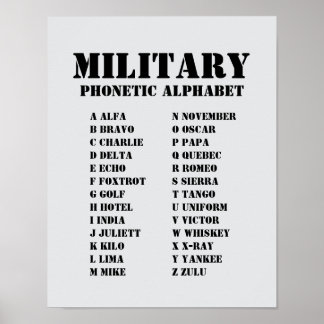 Militärisches Buchstabieralphabet Chart Alfa-Zulu Poster