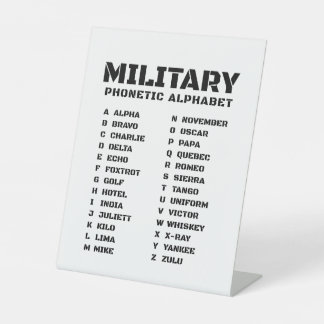 Militärisches Buchstabieralphabet Diagramm Alpha Z Sockelschild