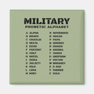 Militärisches Buchstabieralphabet-Diagramm NATO A Magnet