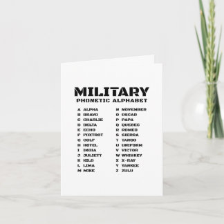 Militärisches Buchstabieralphabet Einladung