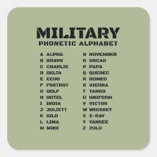 Militärisches Buchstabieralphabet Schlüsselanhänge Quadratischer Aufkleber