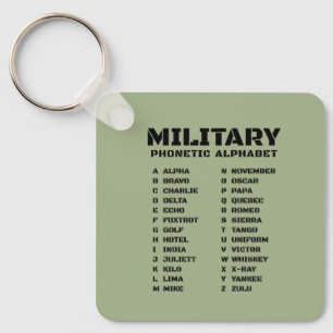 Militärisches Buchstabieralphabet Schlüsselanhänge Schlüsselanhänger