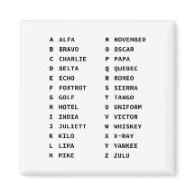 Militärisches Buchstabieralphabet Tabelle Alfa - Z