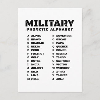 Militärisches NATO-Phonetalphabet Alfa bis Zulu Einladungspostkarte