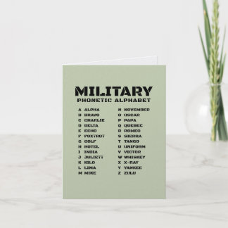 Military Phonetic Alphabet Alpha Zulu Tactical Einladung