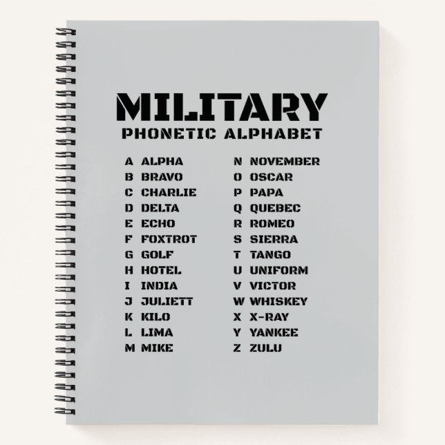 Military Phonetic Alphabet – Lined Notebook #1 Notizbuch (Vorderseite)