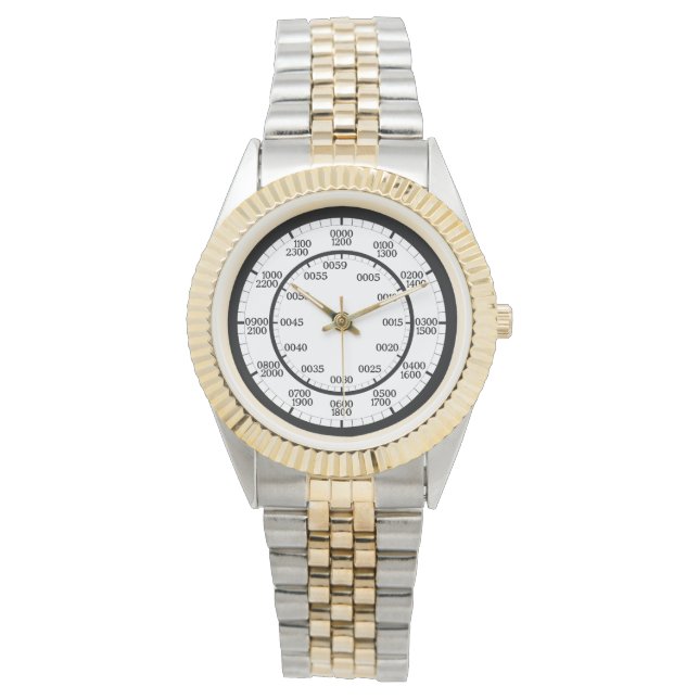 Militärzeit Armbanduhr (Vorderseite)