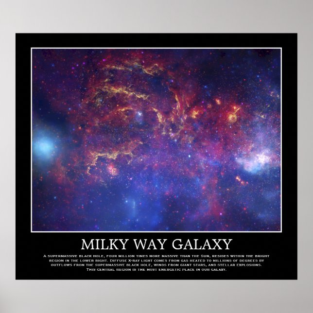 Milky Way Galaxy - Our Beautiful Neighborhood Poster (Vorne)